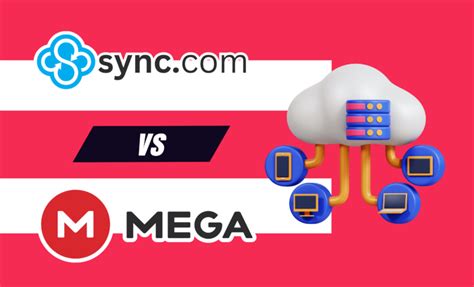 Sync.com vs MEGA in 2024 [Pricing, Features & Security].